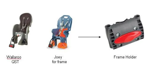 Bicycle child seat