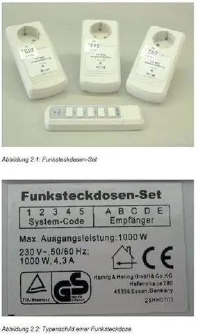 Switch unit - Funksteckdose (Wireless switch unit)