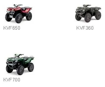 All Terrain Vehicles 