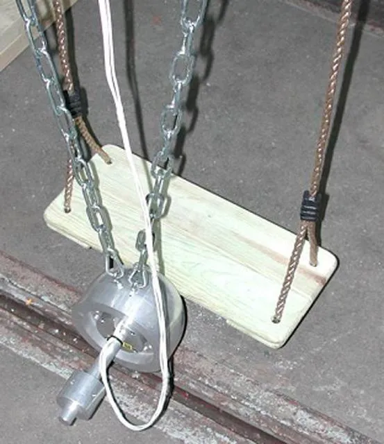 Swing