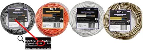 Electrical Cables