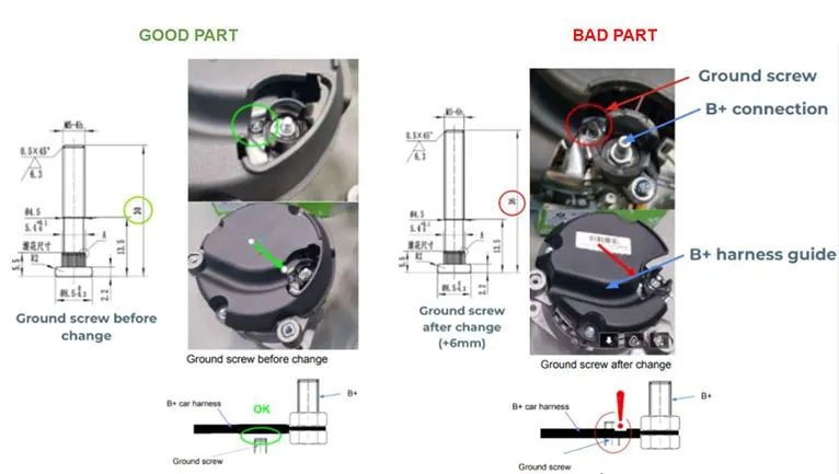 Vehicle part/alternator