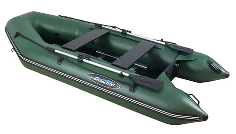 Inflatable boat