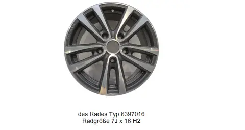 Vehicle part / Aluminium rim