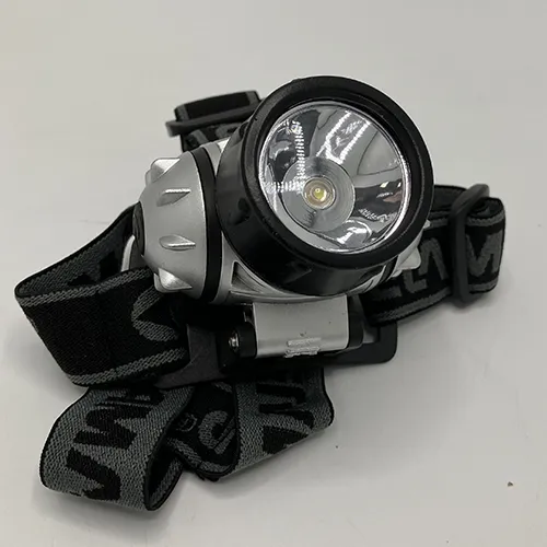 LED headlamp