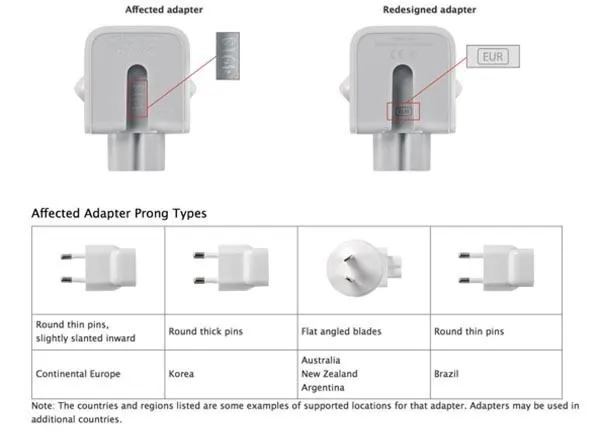 Wall plug adapter supplied with various devices