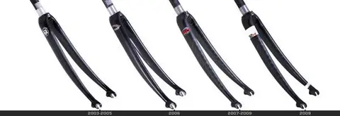 Bicycle forks