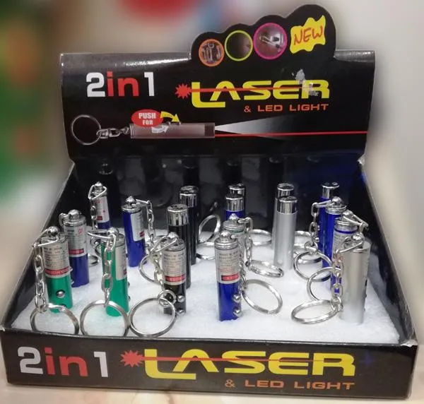 Laser pointer