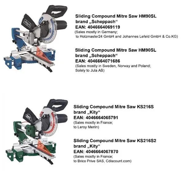 Sliding compound mitre saw