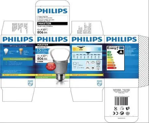 LED bulb