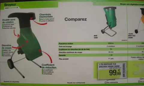 Садовый измельчитель