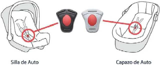 Children's car seats and car carry-cots